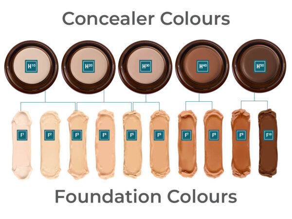 Concealer Blog Images 2